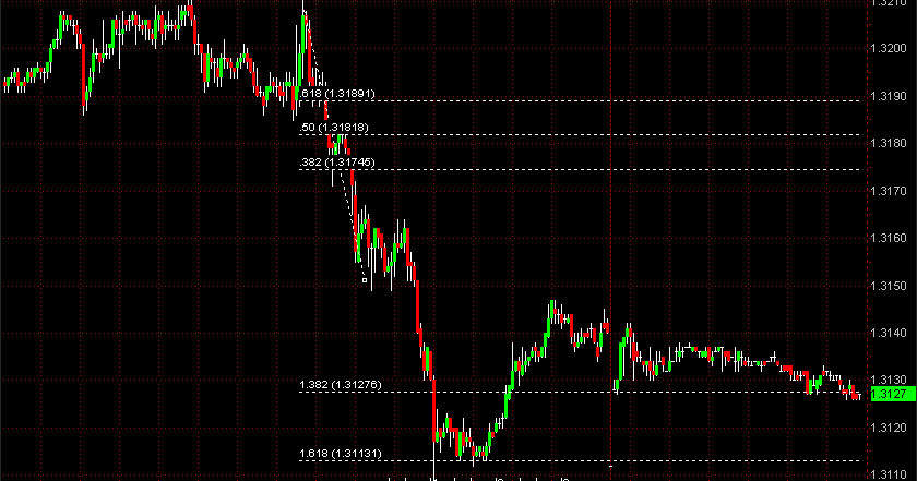 d20p trading system